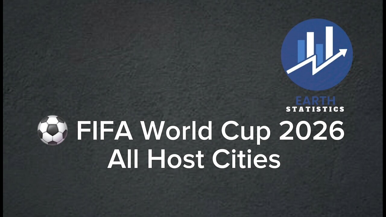 FIFA World Cup 2026 All Host Cities...