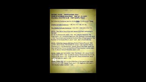 PRO GOLF CHARLES SCHWAB CHALLENGE DECODE / PICKS. See Description.