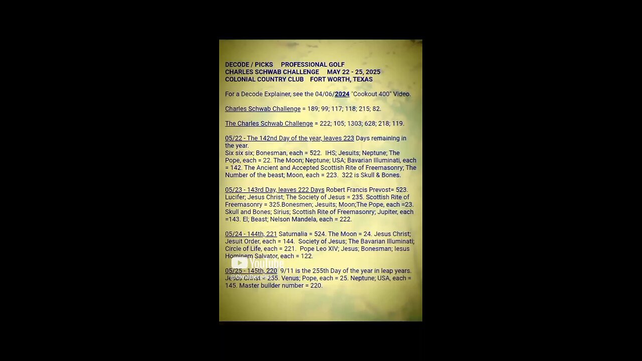 PRO GOLF CHARLES SCHWAB CHALLENGE DECODE / PICKS. See Description.