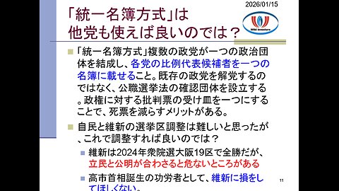 投資戦略動画（公開用）20260115 立憲民主と公明、新党結成で高市降ろし再開！自民・維新も統一名簿で対抗すべき。高市自民、調整なしでは単独過半数危うく。