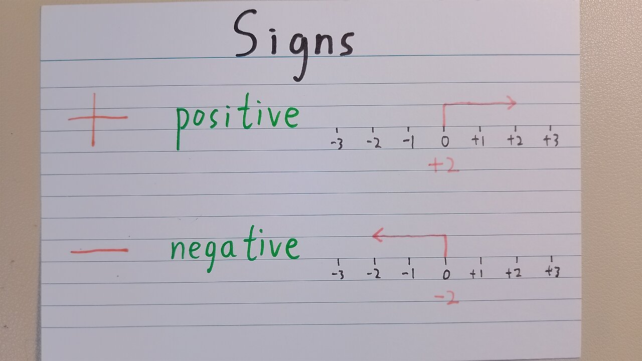 Terms addition and subtraction (1/2) -Asian teaches Maths