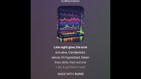 Crypto Charts 