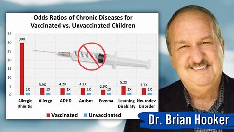 "The Alarming Consequences of Not Vaccinating Kids: An Insightful Data Analysis"