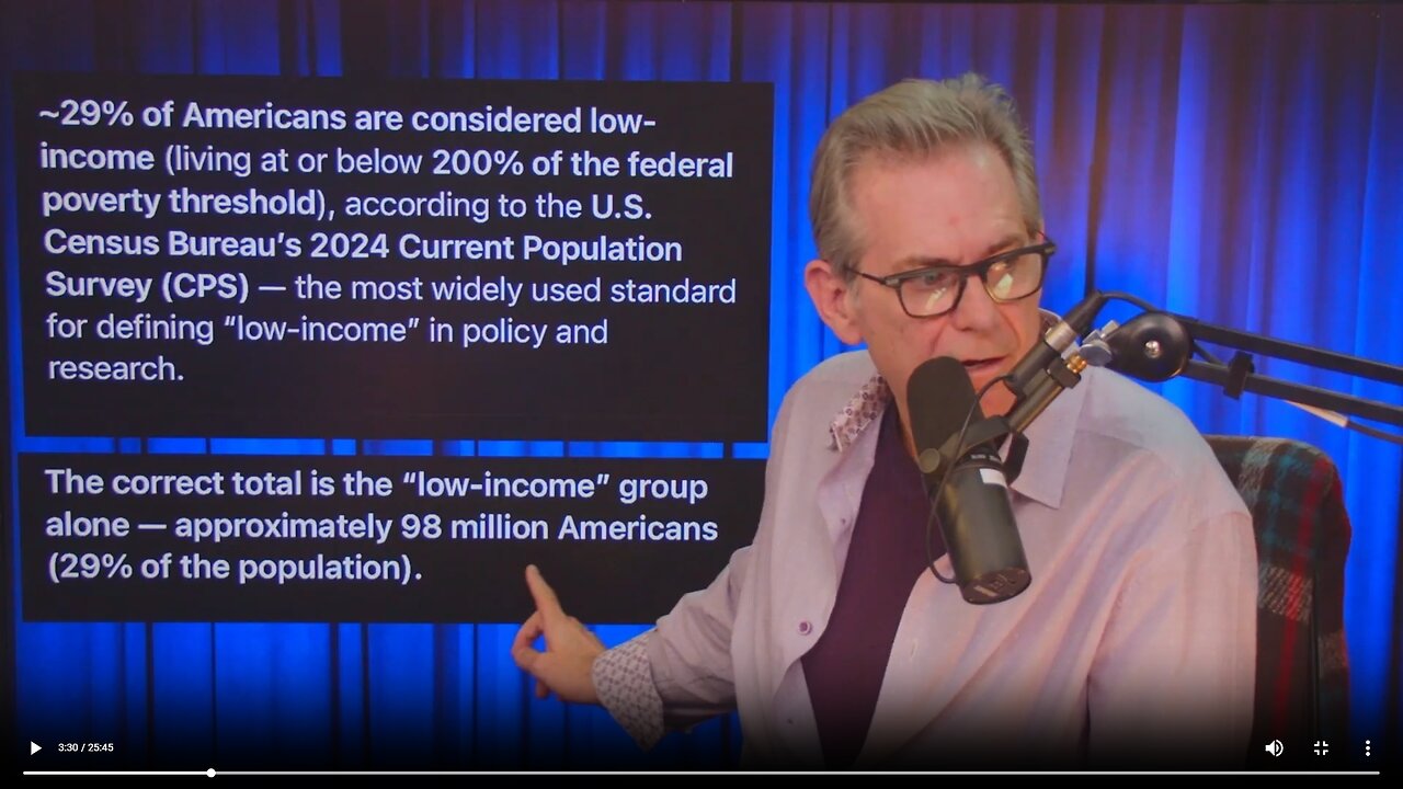 Latest on SNAP benefits as of this day▮The Jimmy Dore Show