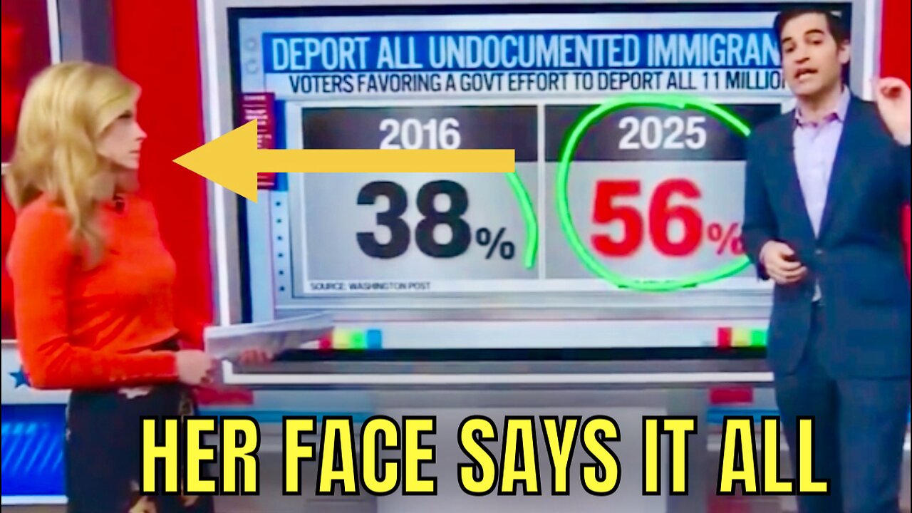 CNN’s Kate Bolduan was NOT Happy Reporting these Trump Polling Results