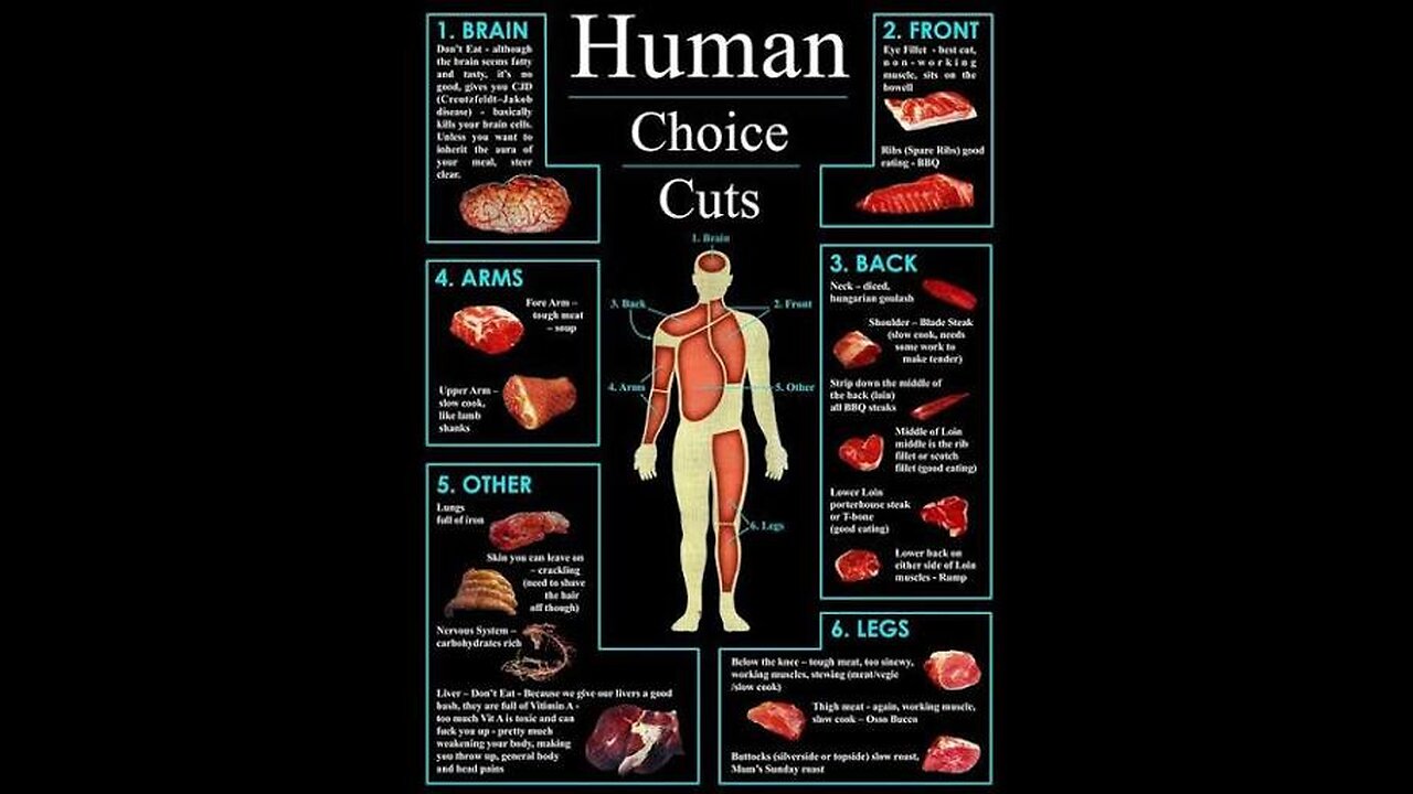 It's not a conspiracy anymore.(Canabal)