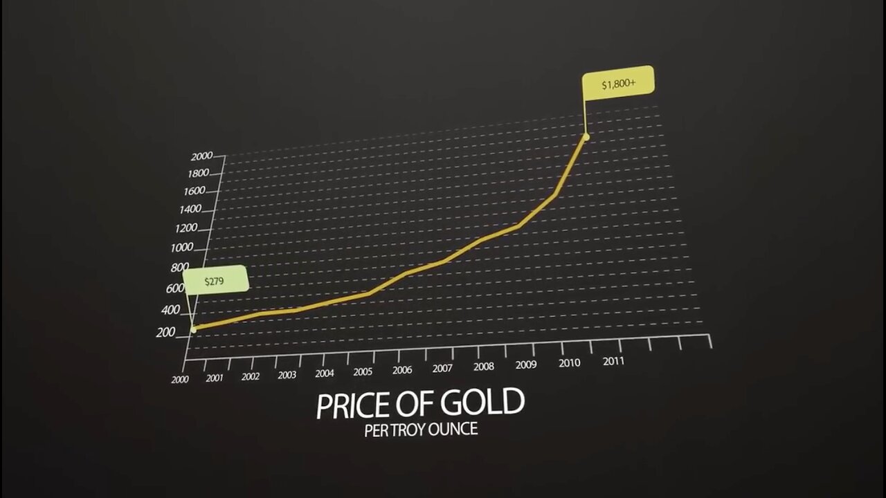End of the Road How Money Became Worthless The Collapse of Money - Old But Good Info