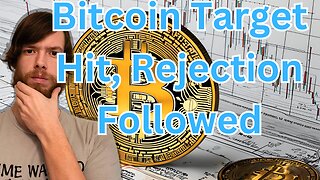 Bitcoin Target Hit, Rejection Followed #crypto #grt #xrp #algo #ankr #btc