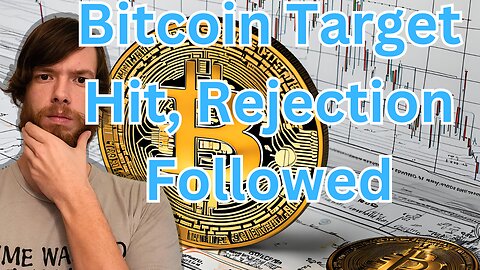 Bitcoin Target Hit, Rejection Followed #crypto #grt #xrp #algo #ankr #btc