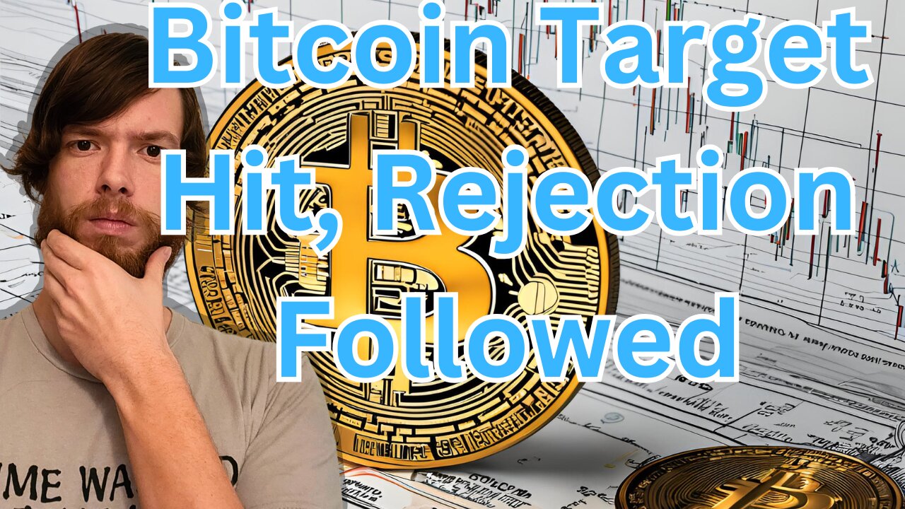 Bitcoin Target Hit, Rejection Followed #crypto #grt #xrp #algo #ankr #btc