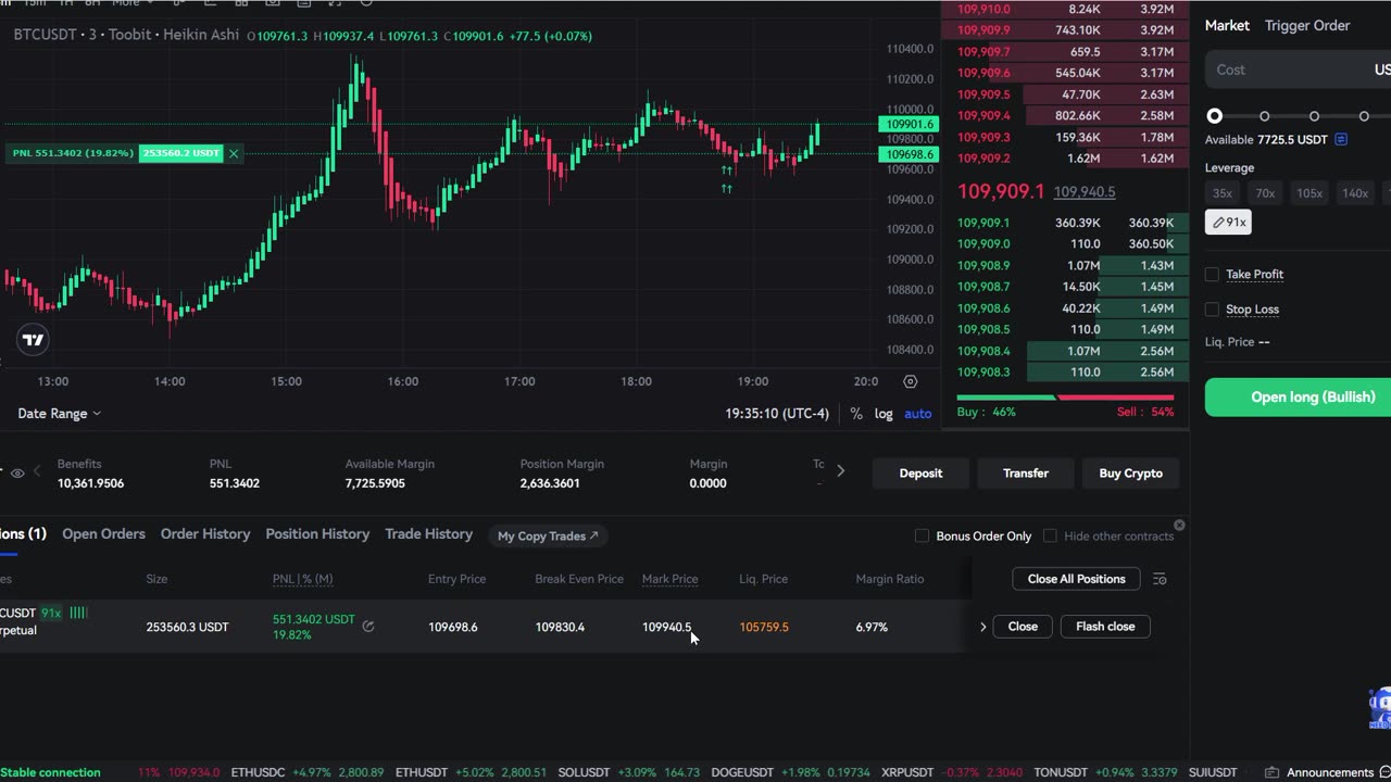 Make $500 In Bitcoin In 15 min Toobit Calm Leverage Trading