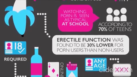 Sexuality & Demoralization