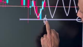 Plotting Zones for Profitable Trading Ideas 📊 | Step-by-Step Market Structure Guide