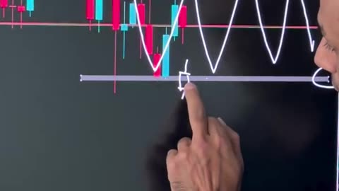 Plotting Zones for Profitable Trading Ideas 📊 | Step-by-Step Market Structure Guide