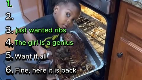 Ranking Kids Caught Stealing Food