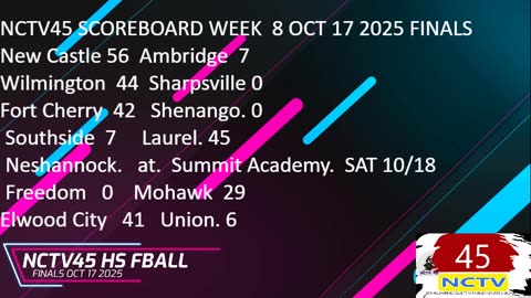 NCTV45 GAME TRACKER HS FOOTBALL FINAL SCORES OCT 17 2025