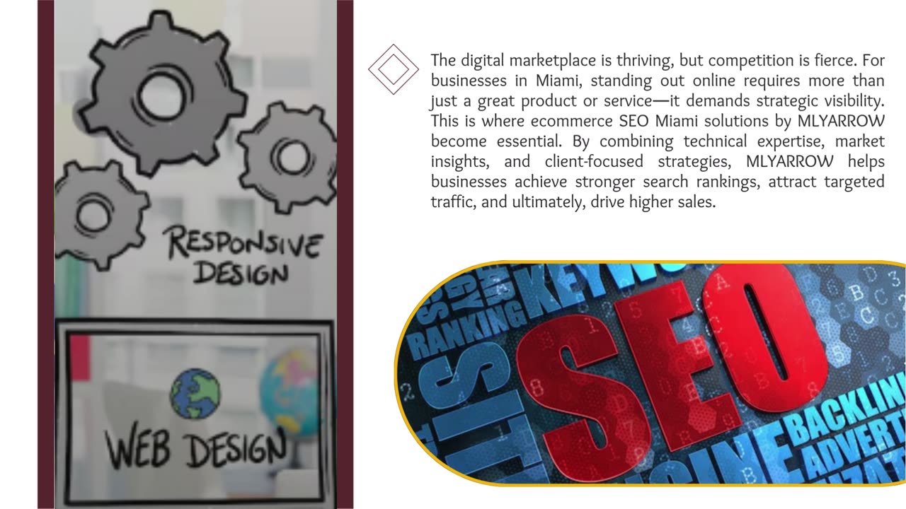Transforming Online Businesses Through Ecommerce SEO Miami