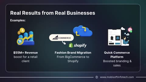 Custom Shopify Website Design to Future-Proof Your Retail Strategy in 2025