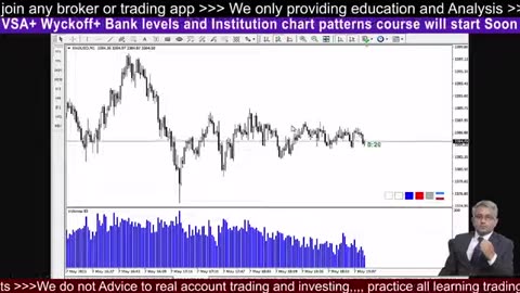 XAUUSD Live Lab Gold Trading Strategies Uncovered #Crypto #BTC