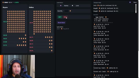 What exactly is “The Price” in Trading?