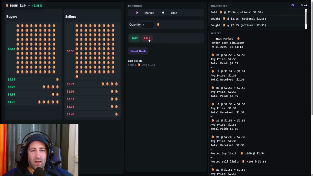 What exactly is “The Price” in Trading?