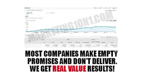 Read more about the best internet marketing services