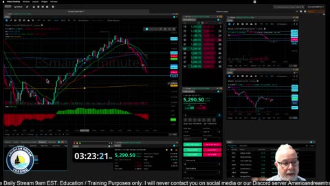 Futures Training