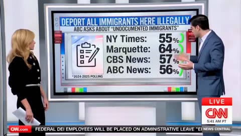 Multiple polls reveal the majority of this nation wants to DEPORT ALL Illegals.