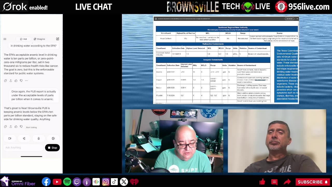 AI answers is Brownsville, TX's Water Safe for Drinking & Bathing?
