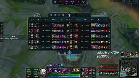 league of legend no comment