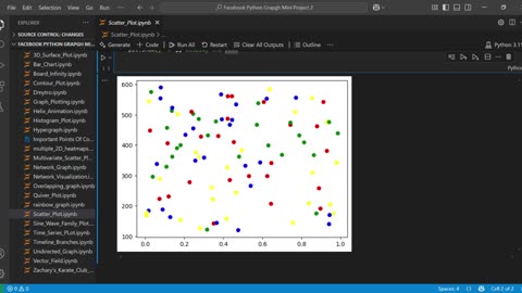 Create Scatter Plot Using Python 📌📈