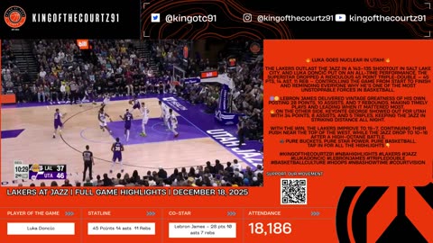 🔥 LUKA DONČIĆ WENT NUCLEAR IN UTAH! 🔥