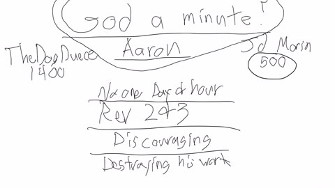 The God a minute video comments