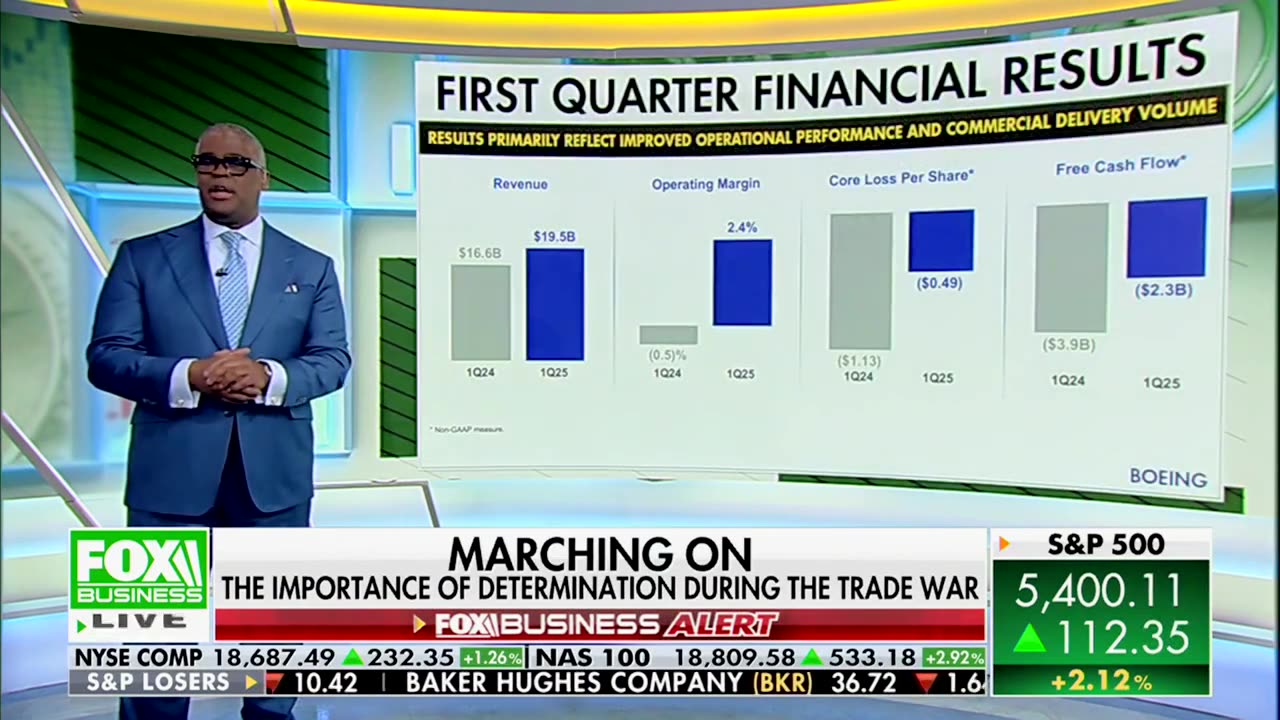 Charles Payne Dunks On Market 'Experts' Who 'Exaggerated' Gloomy Predictions About Tariffs