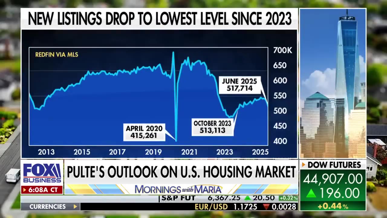 Trump's top housing watchdog says, "HURTING REAL PEOPLE"