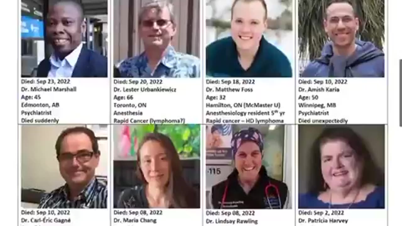 List from 2023 of 132 Different Canadian Doctors - all deceased since Covid Vaccination roll out