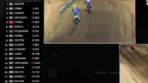 Rookie vs Pro Rider – Who Takes the Win