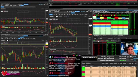 LIVE Day Trading the Stock Market