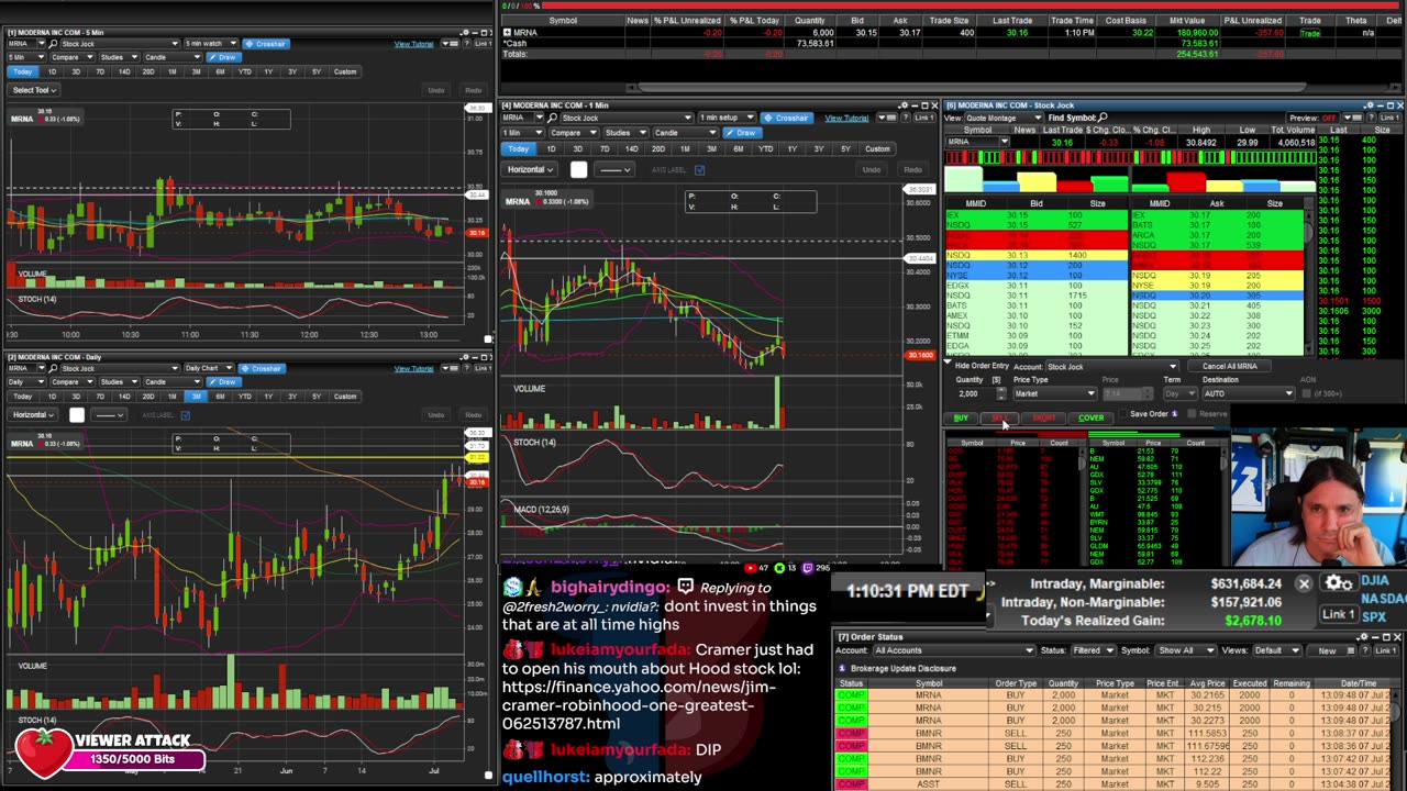 LIVE Day Trading the Stock Market
