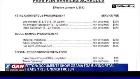 Obama Admin was buying fresh aborted baby heads