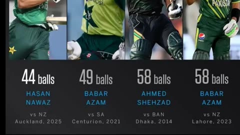 Hasan Nawaz created new record for Pakistan of fastest 44 balls ton in T20I against New Zealand.