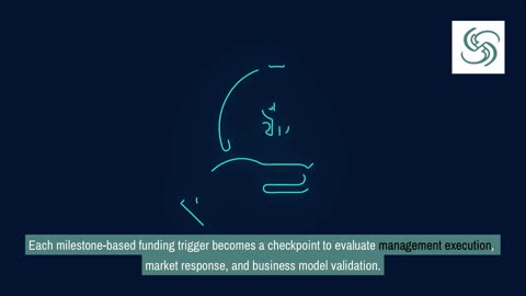 VC Risk Swap: Enhanced Due Diligence, Control and Intelligence-Driven Investing