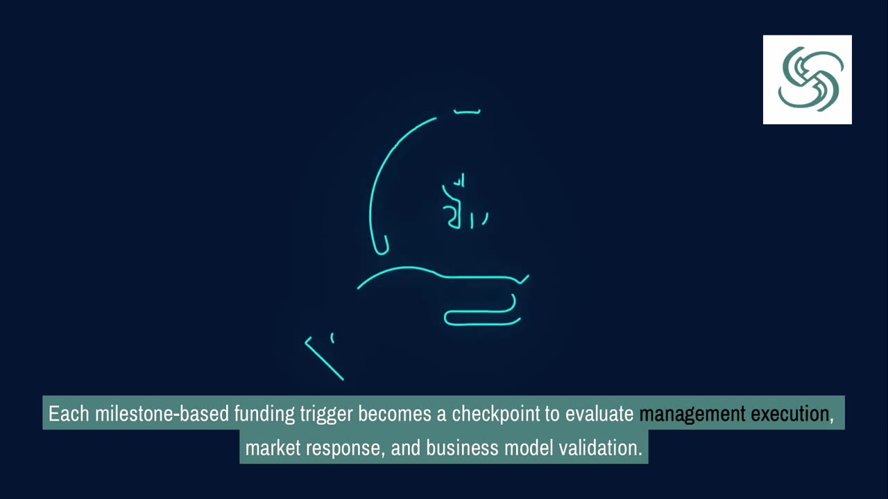 VC Risk Swap: Enhanced Due Diligence, Control and Intelligence-Driven Investing