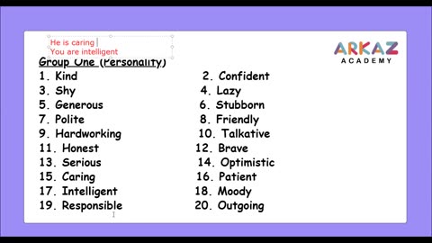 Describing people(12)