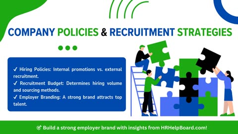 Factors Affecting Recruitment