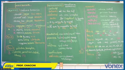 VONEX SEMIANUAL 2025 | Semana 12 | Lenguaje