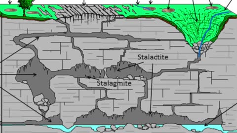 A Hole Where You'll Freeze to Death | Geography of Extreme Micro-climates