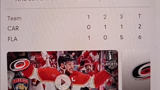 Panthers are that good/ wolves show teeth