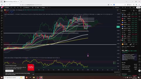 Bitcoin & Crypto Pump
