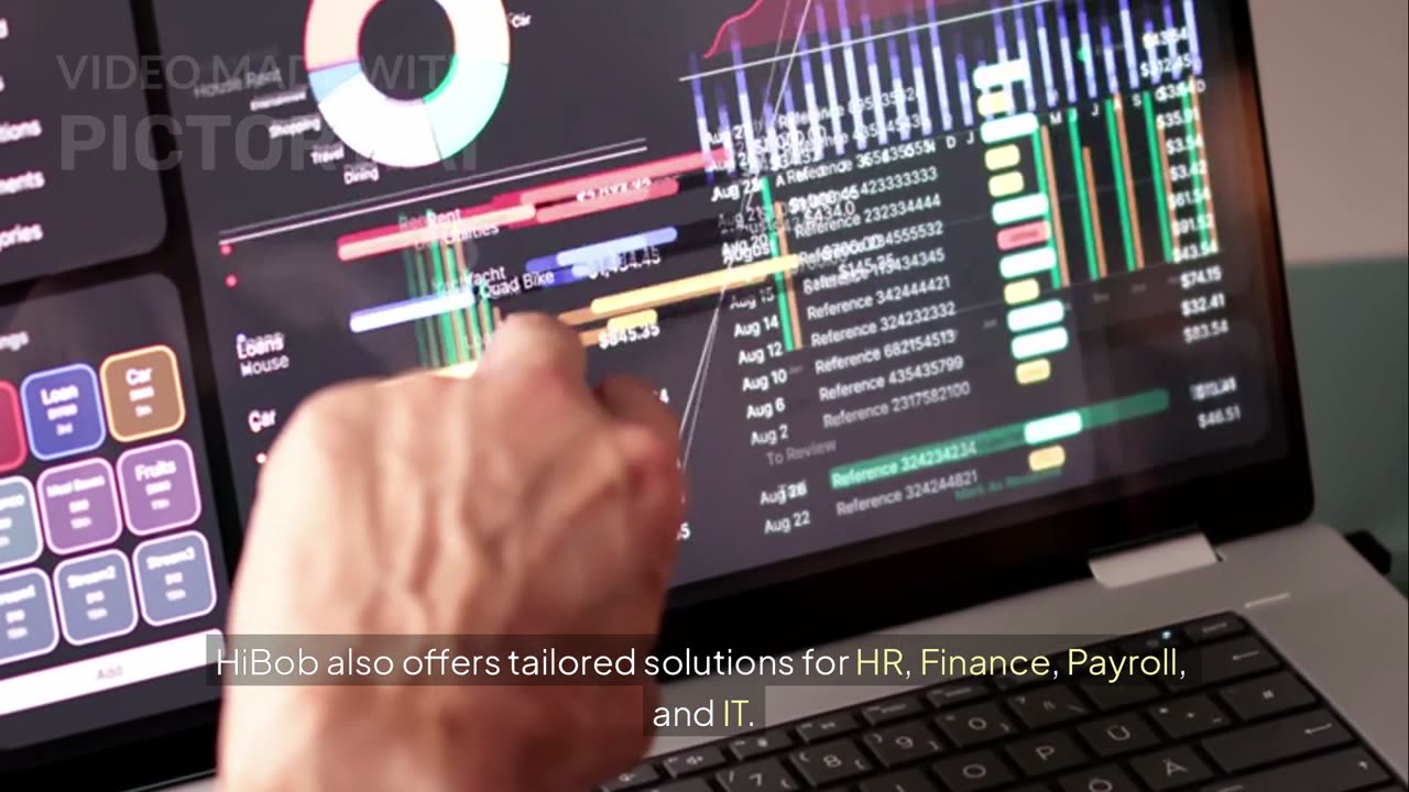 This HR Software Saves Companies $720K (And How It Can Save You Too)